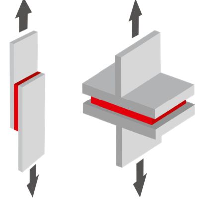 solution tesa HIP très forte fixation permanente